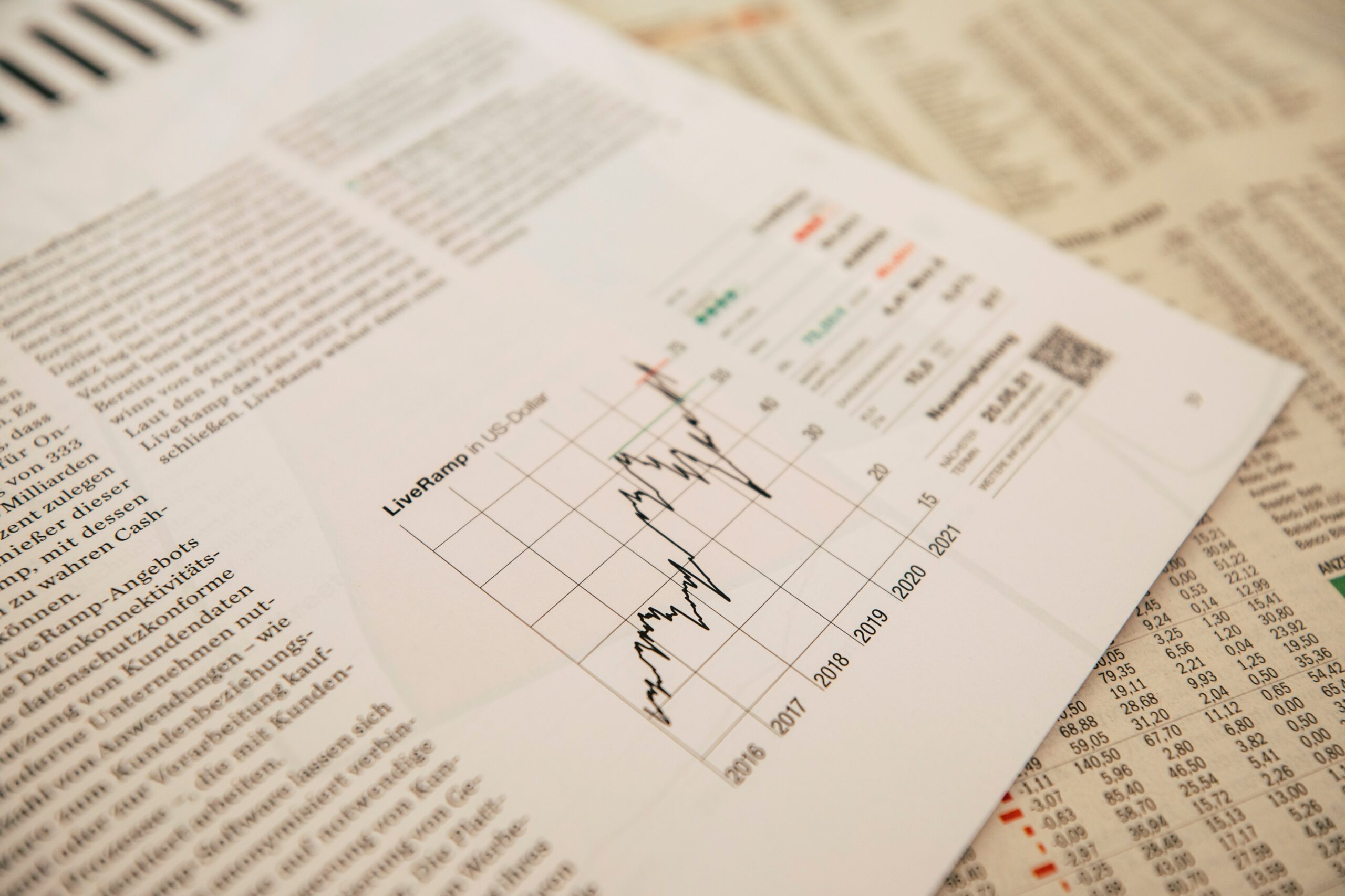 A photograph if a stock market report on top of a newspaper